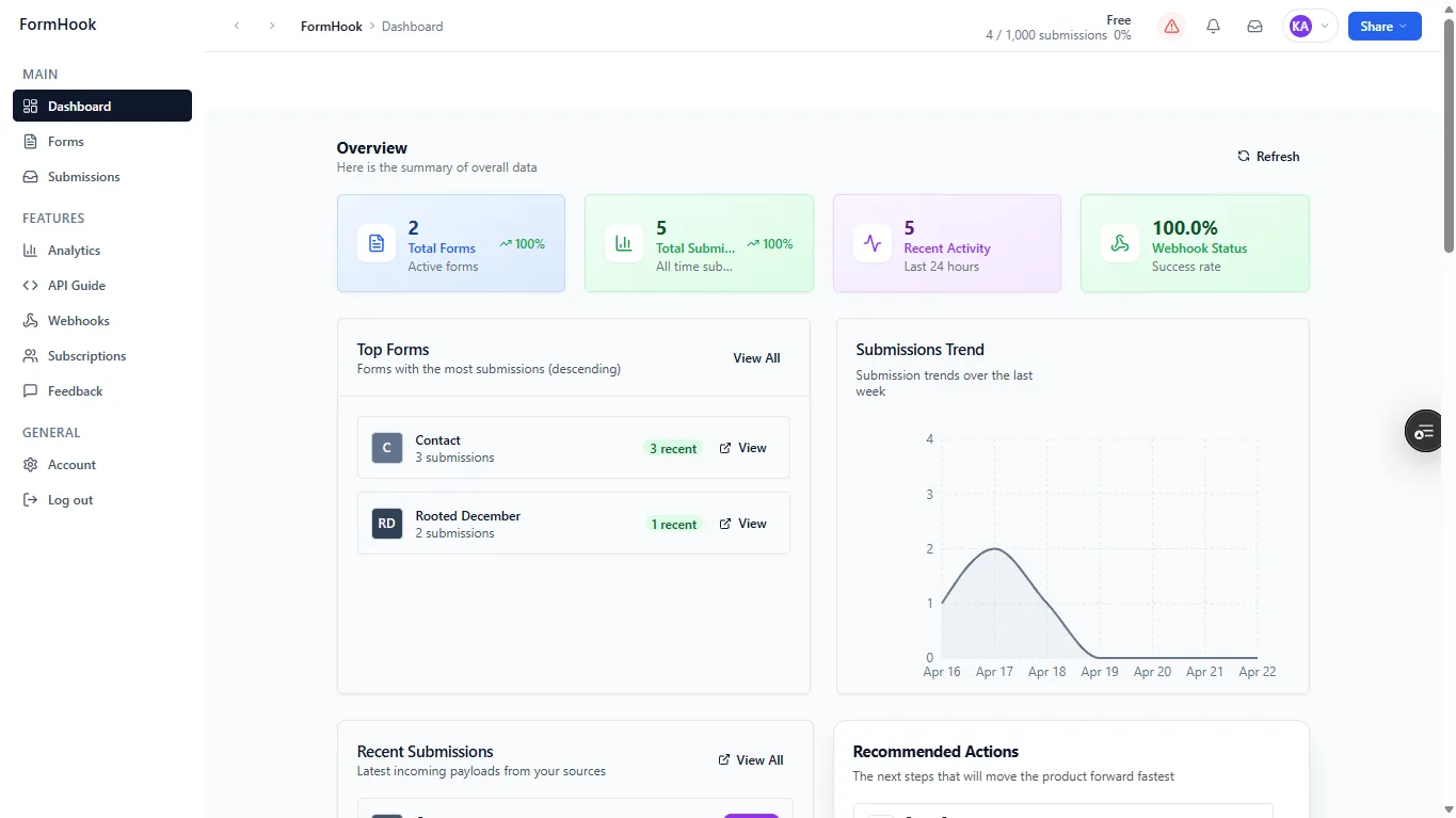 FormHook screenshot