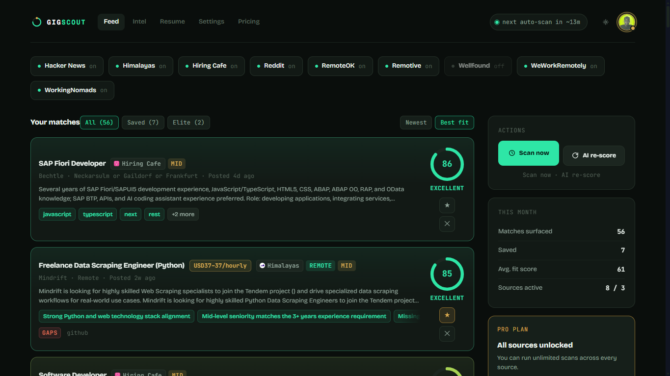 GigScout job feed